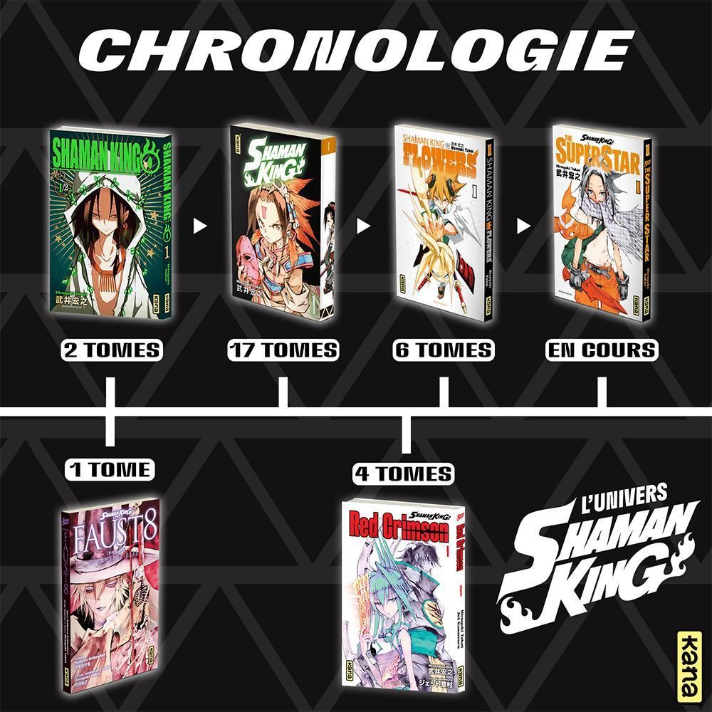 https://Manga News_04/shaman-king-chrono-lecture-saga.jpg