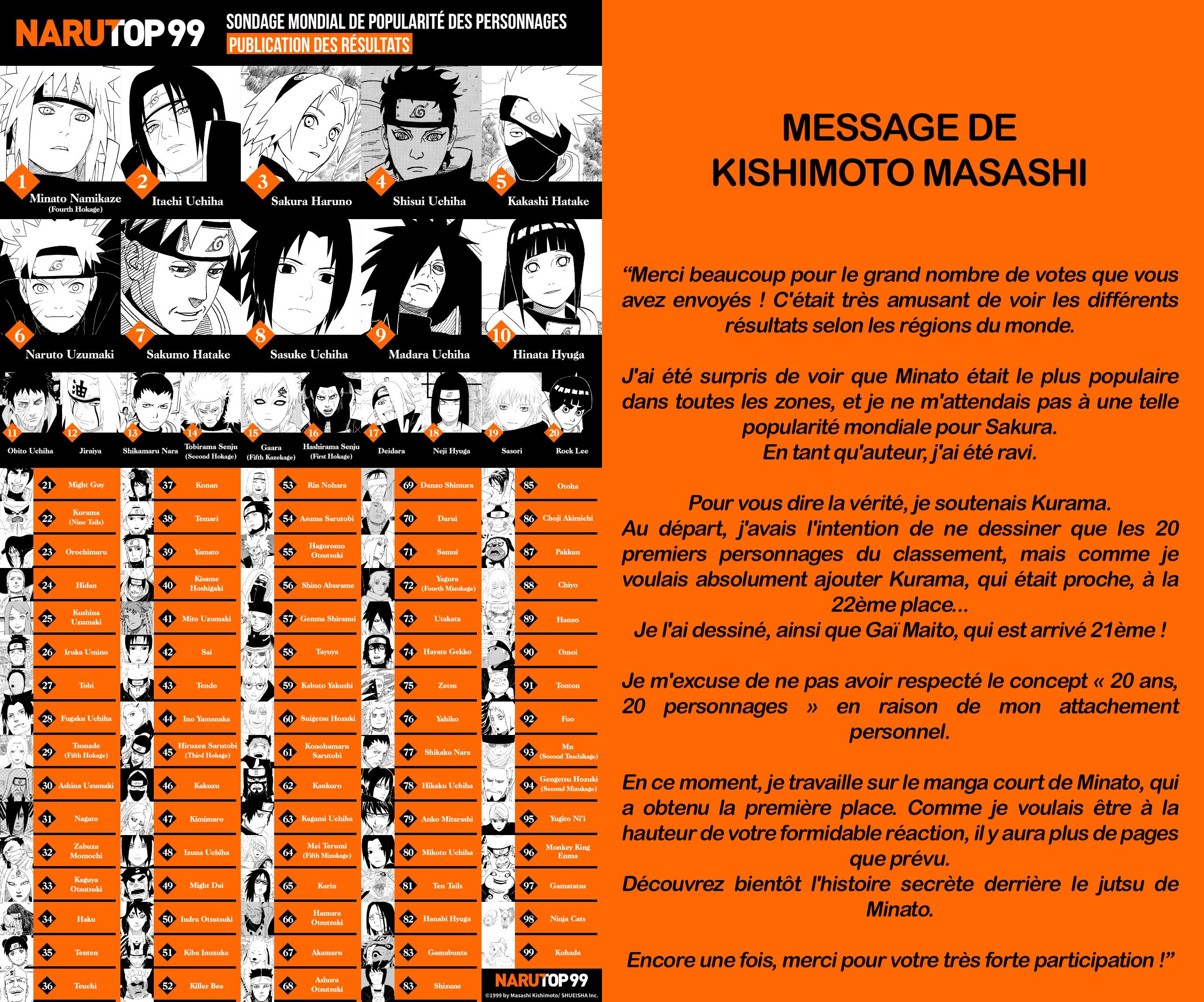 https://Manga News.pages.dev/public/Classement_Naruto_copie.jpg